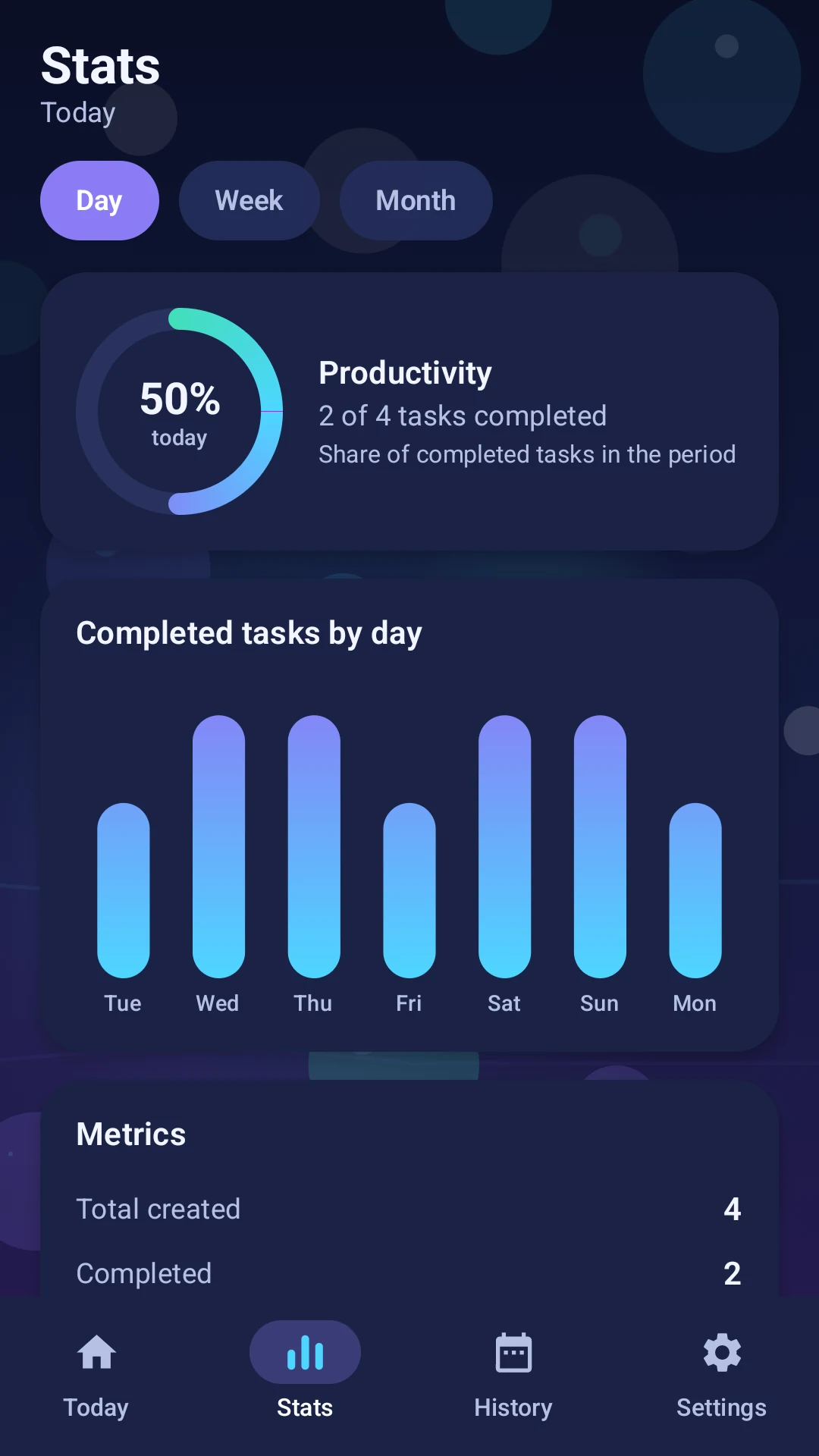 Clear Path Tracker statistics screen